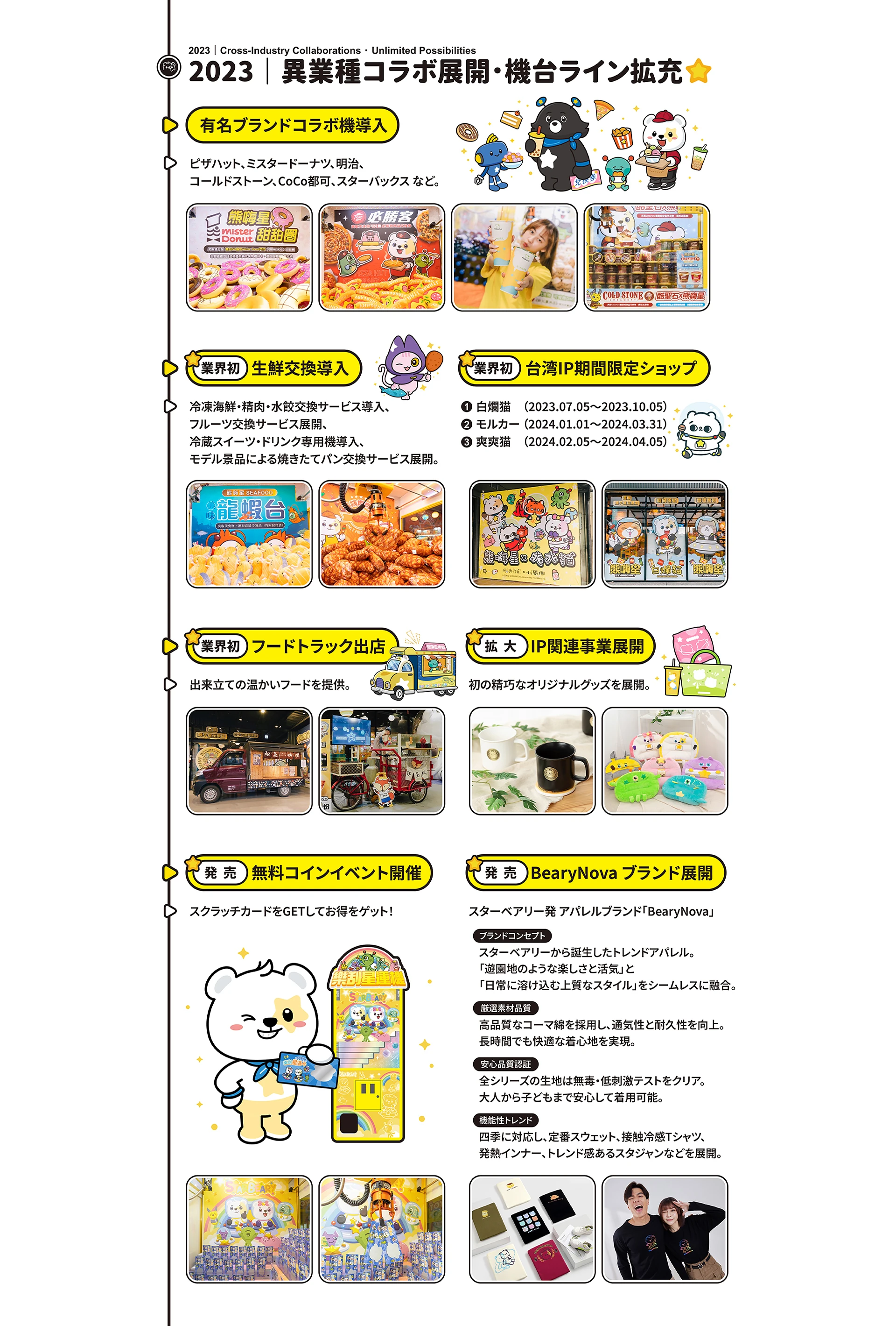 スターベアリー